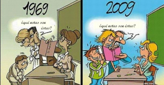 Educación antes después
